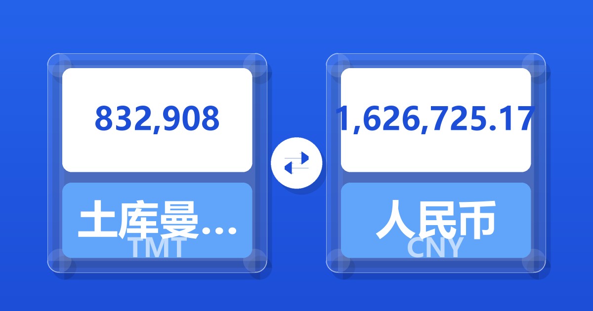 832,908土库曼斯坦马纳特兑人民币