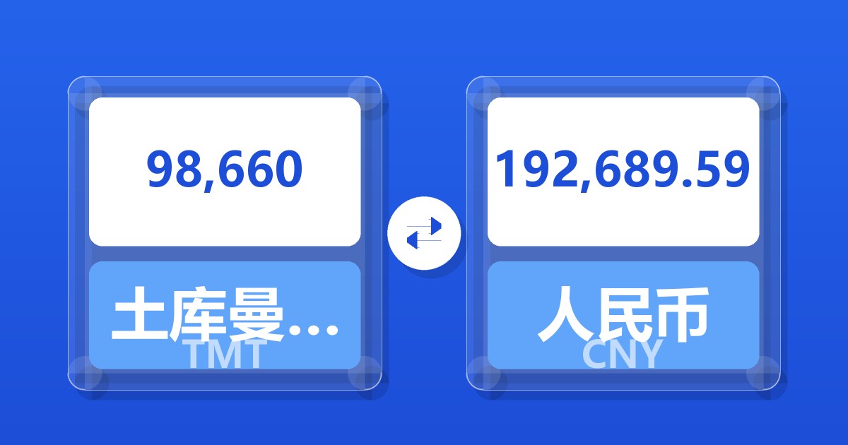 98,660土库曼斯坦马纳特兑人民币