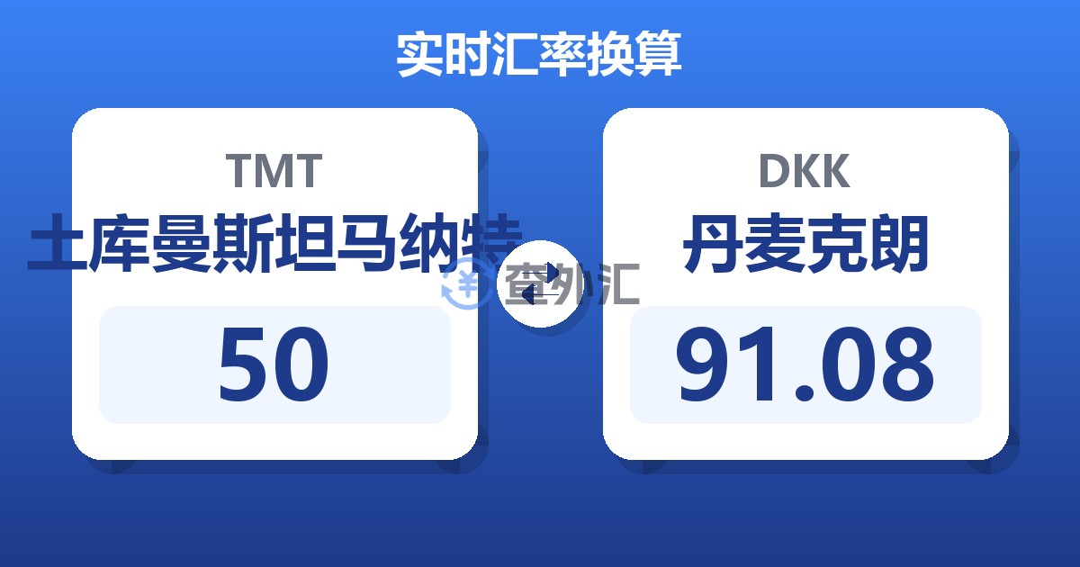 50土库曼斯坦马纳特兑丹麦克朗