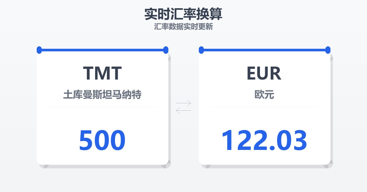 500土库曼斯坦马纳特兑欧元