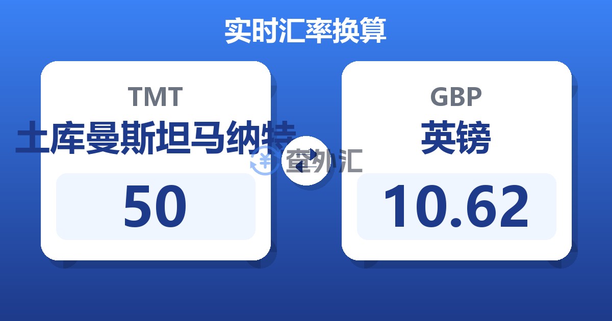50土库曼斯坦马纳特兑英镑