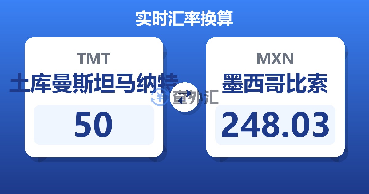 50土库曼斯坦马纳特兑墨西哥比索