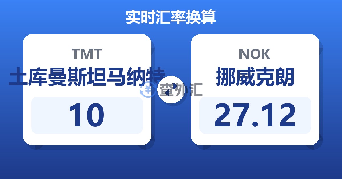 10土库曼斯坦马纳特兑挪威克朗