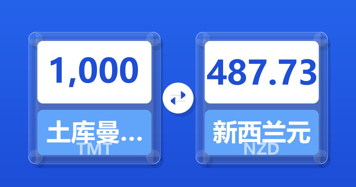 1,000土库曼斯坦马纳特兑新西兰元