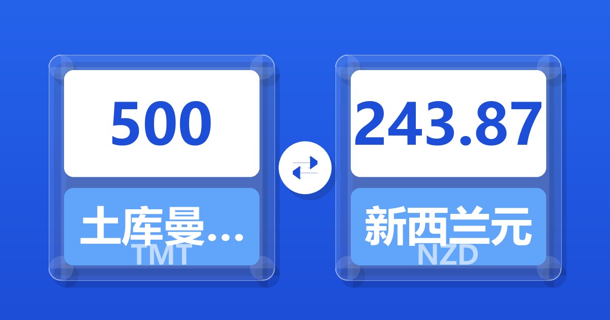 500土库曼斯坦马纳特兑新西兰元