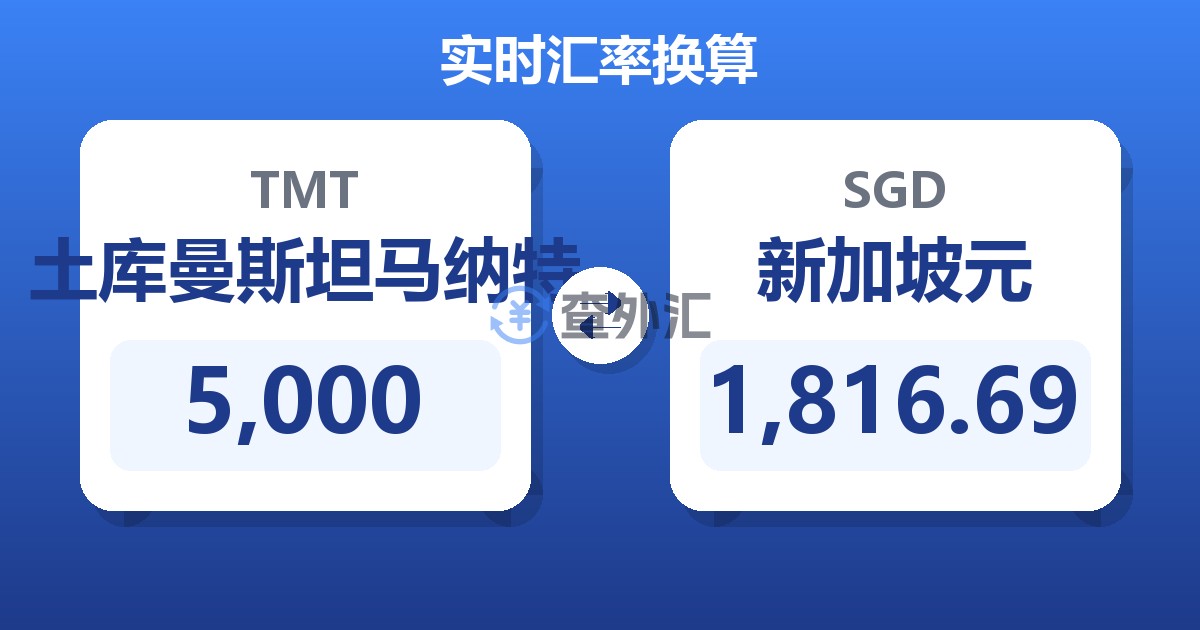 5,000土库曼斯坦马纳特兑新加坡元