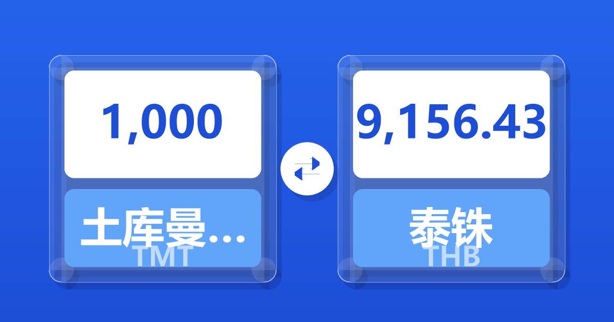 1,000土库曼斯坦马纳特兑泰铢