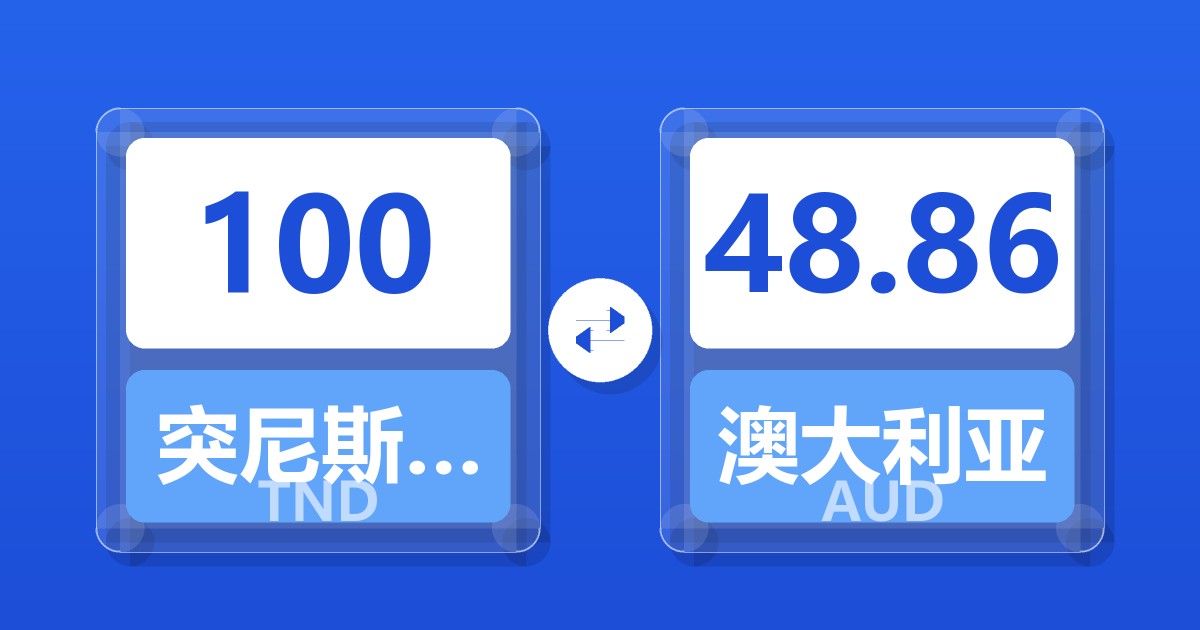 100突尼斯第纳尔兑澳大利亚元