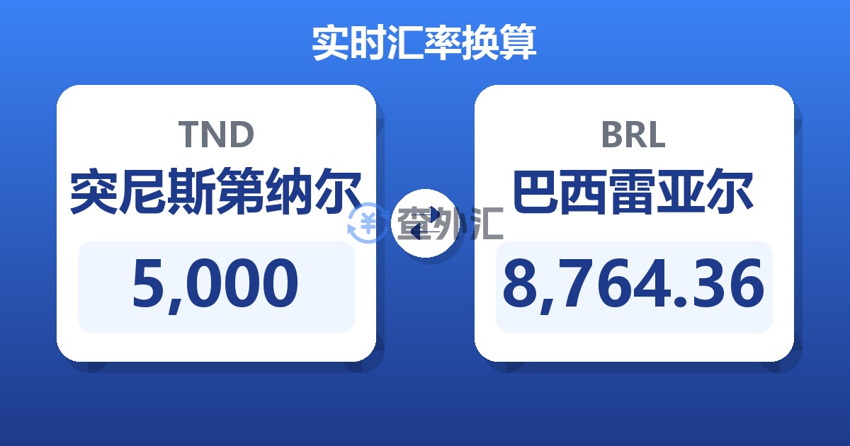 5,000突尼斯第纳尔兑巴西雷亚尔