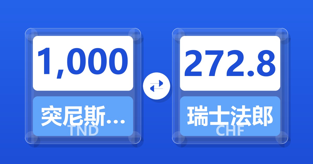 1,000突尼斯第纳尔兑瑞士法郎