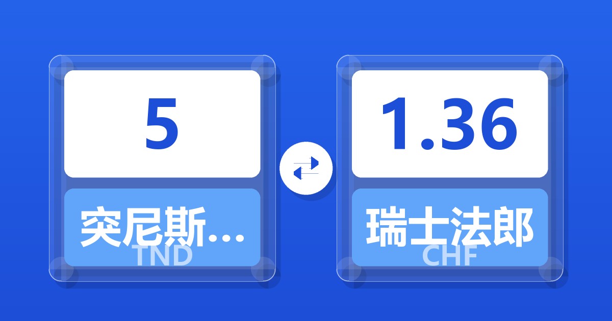 5突尼斯第纳尔兑瑞士法郎