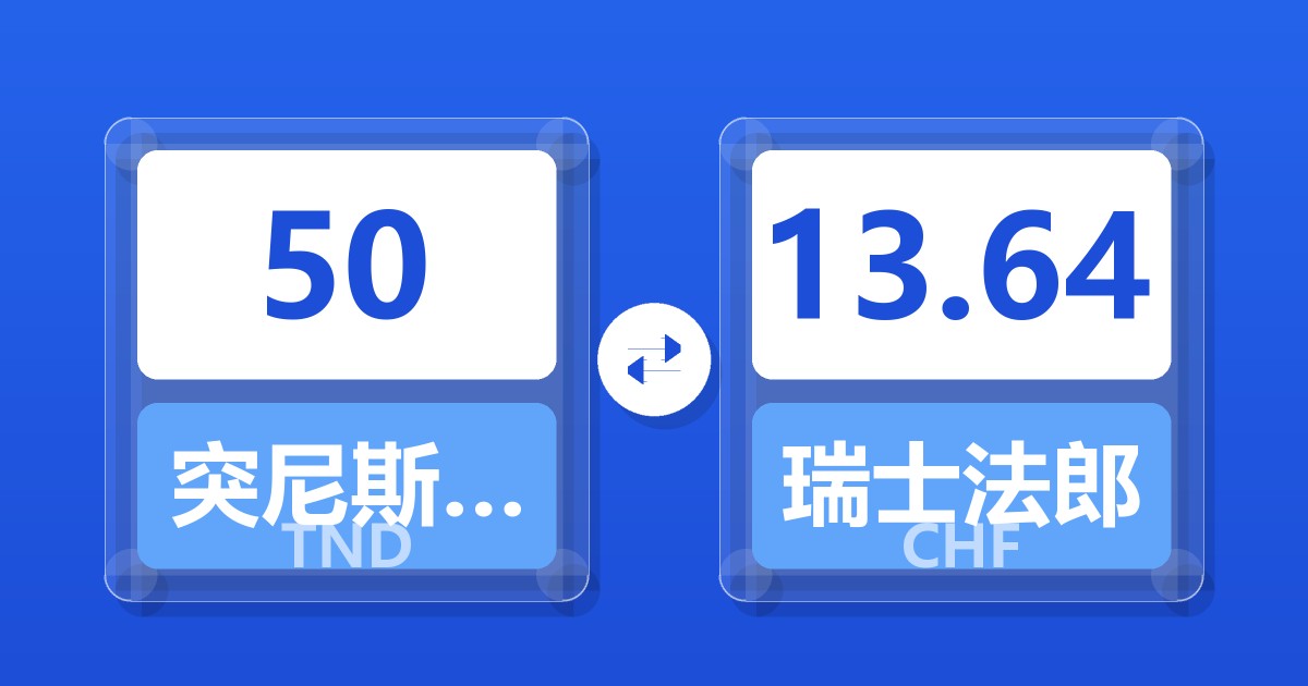 50突尼斯第纳尔兑瑞士法郎