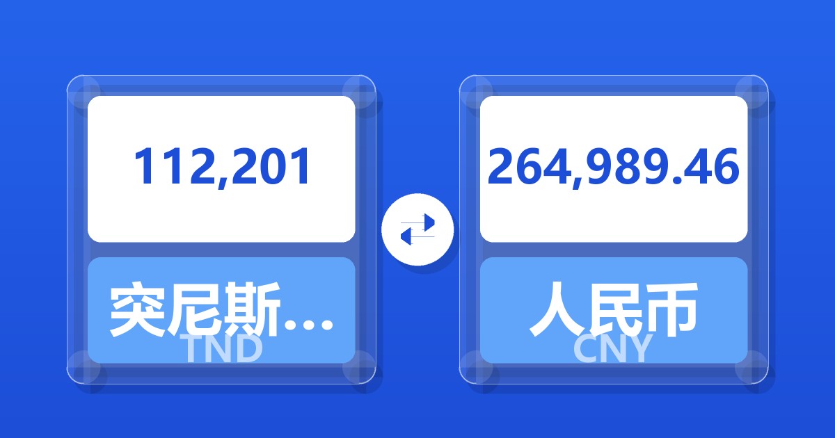 112,201突尼斯第纳尔兑人民币