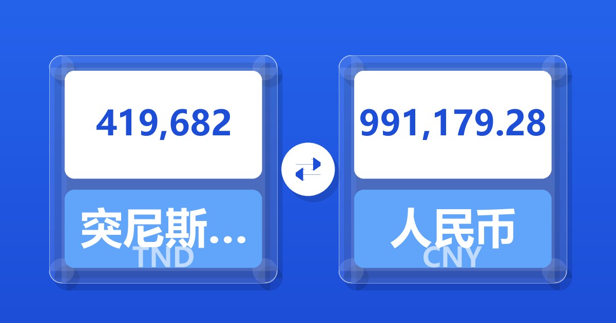 419,682突尼斯第纳尔兑人民币
