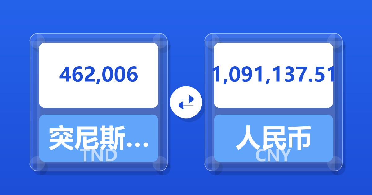 462,006突尼斯第纳尔兑人民币
