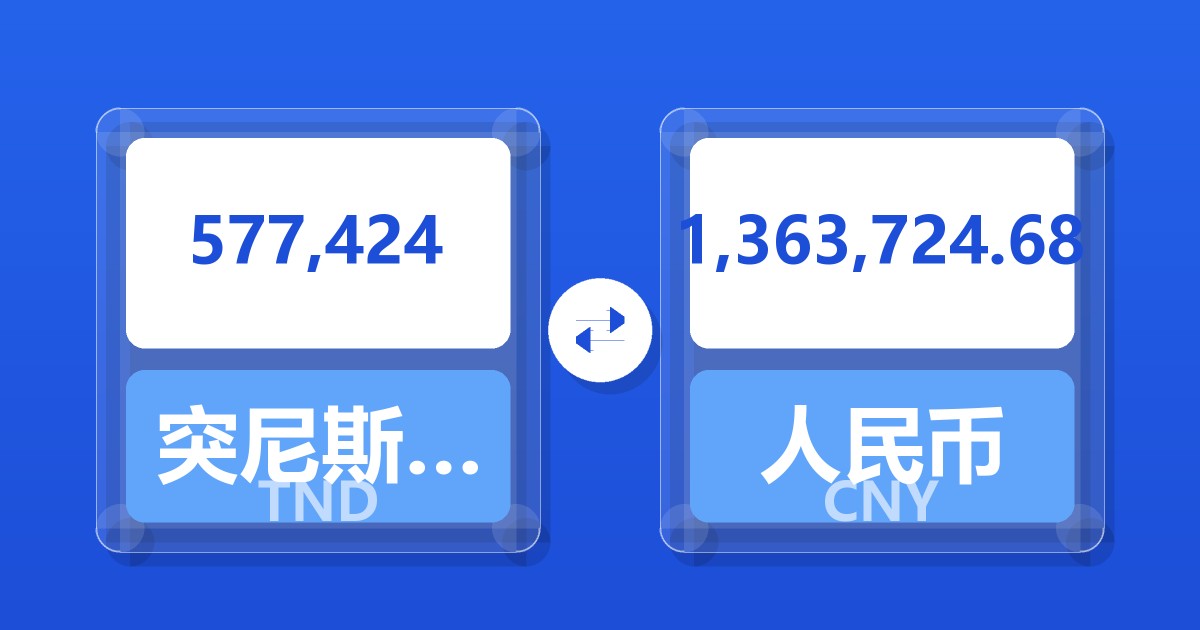 577,424突尼斯第纳尔兑人民币