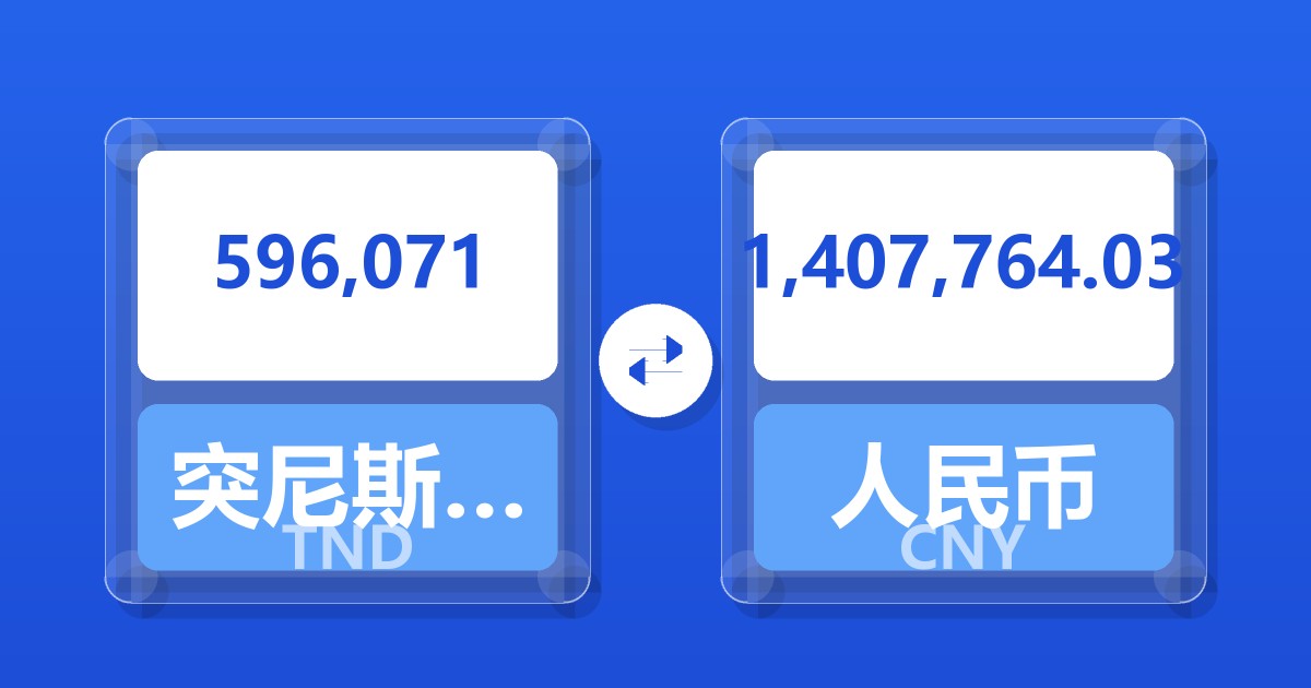 596,071突尼斯第纳尔兑人民币