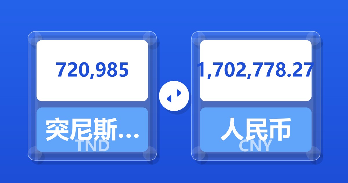 720,985突尼斯第纳尔兑人民币