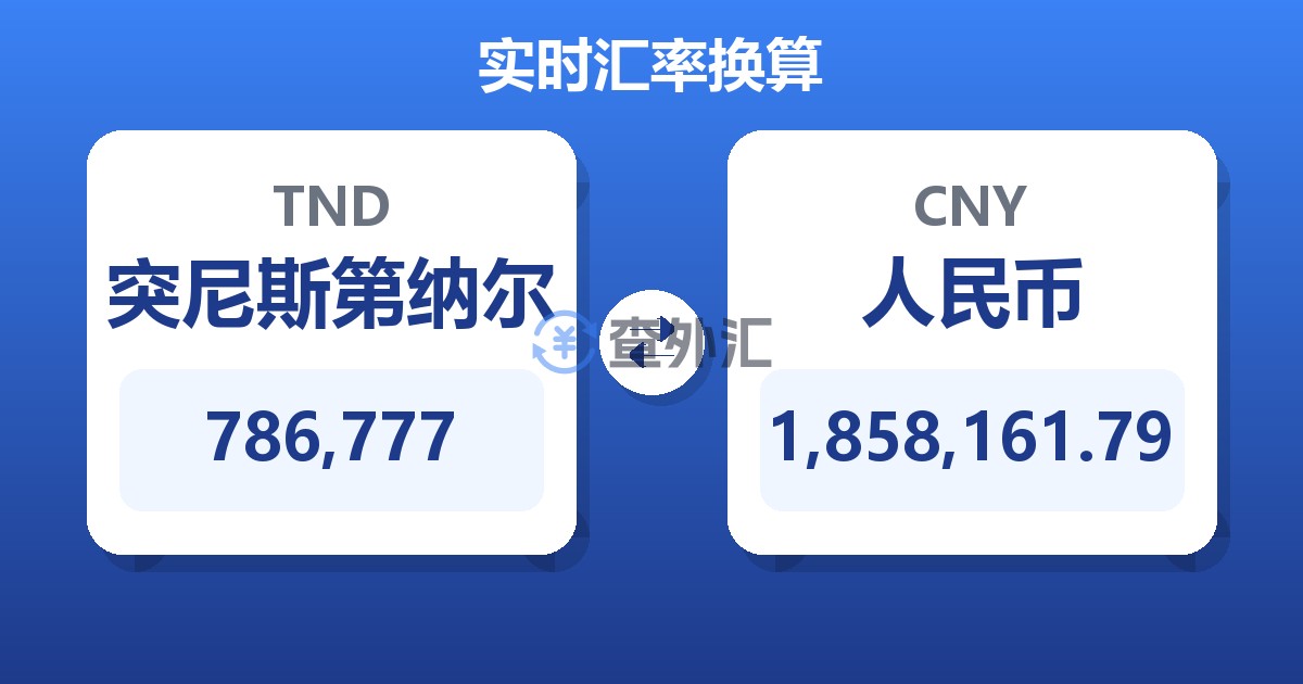786,777突尼斯第纳尔兑人民币