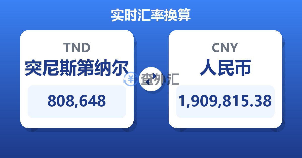 808,648突尼斯第纳尔兑人民币