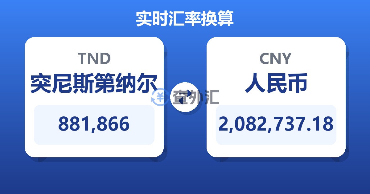 881,866突尼斯第纳尔兑人民币