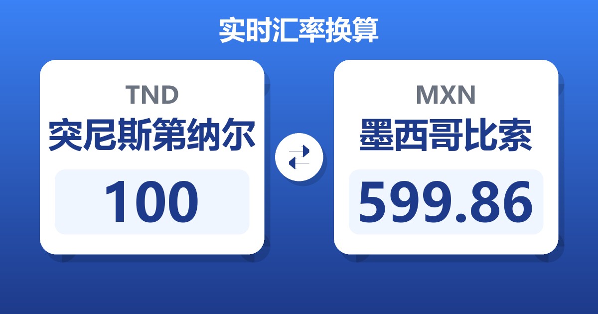 100突尼斯第纳尔兑墨西哥比索