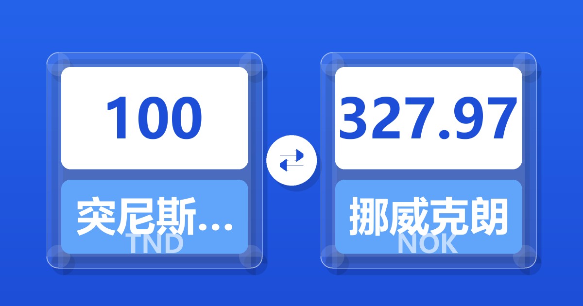 100突尼斯第纳尔兑挪威克朗