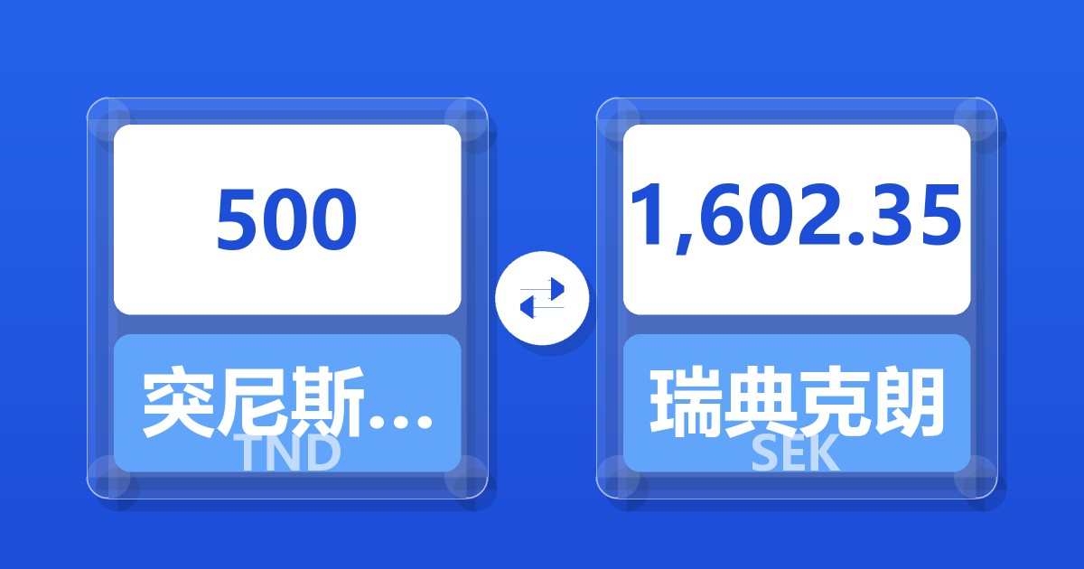 500突尼斯第纳尔兑瑞典克朗