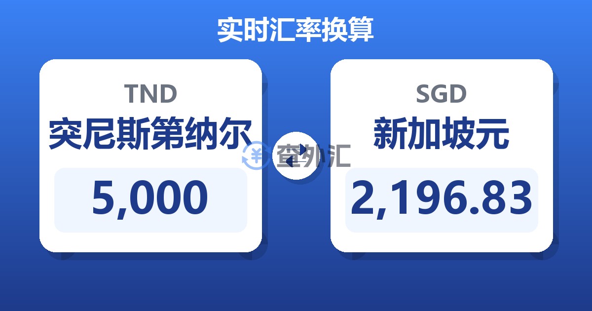 5,000突尼斯第纳尔兑新加坡元