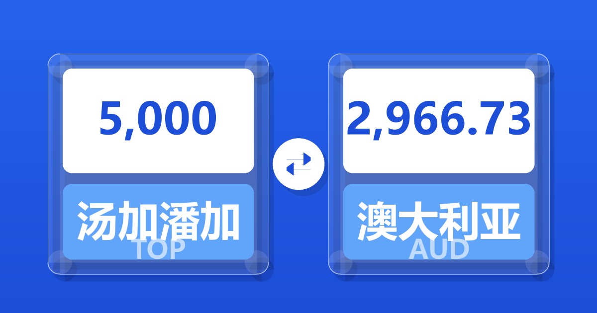 5,000汤加潘加兑澳大利亚元