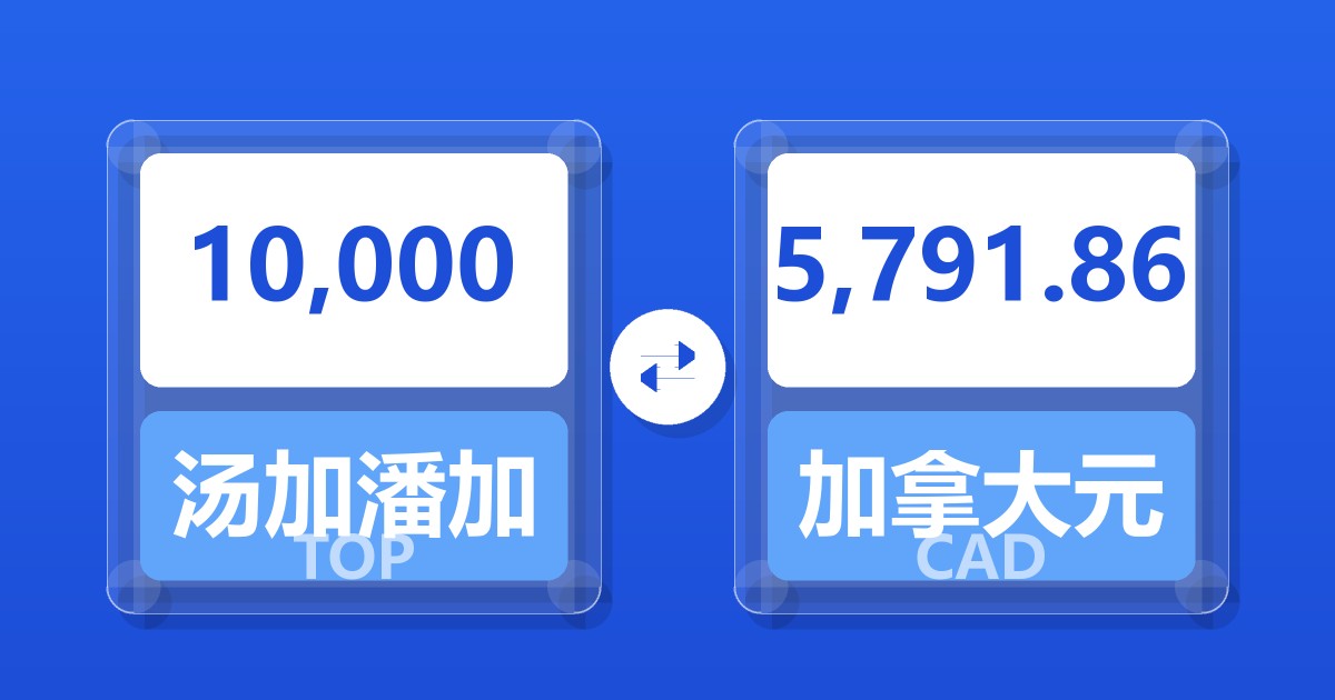 10,000汤加潘加兑加拿大元