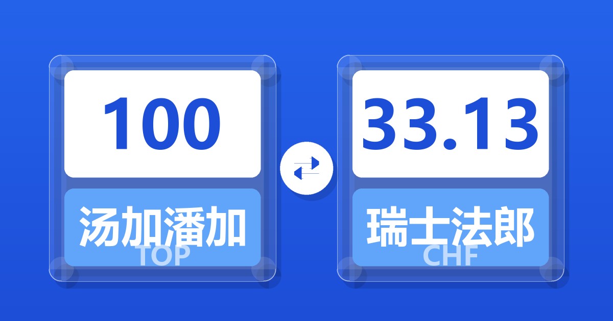 100汤加潘加兑瑞士法郎