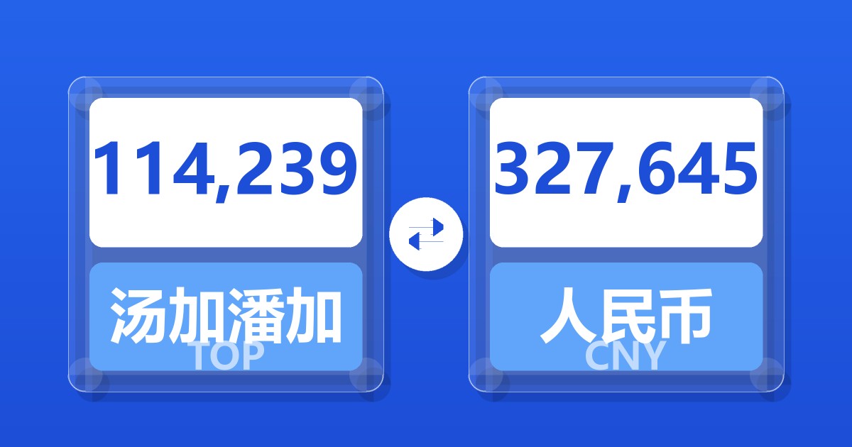 114,239汤加潘加兑人民币