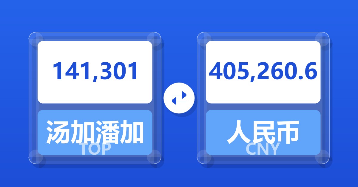 141,301汤加潘加兑人民币