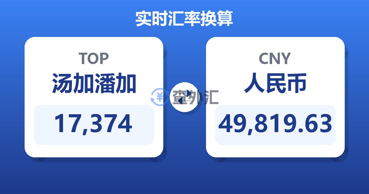 17,374汤加潘加兑人民币