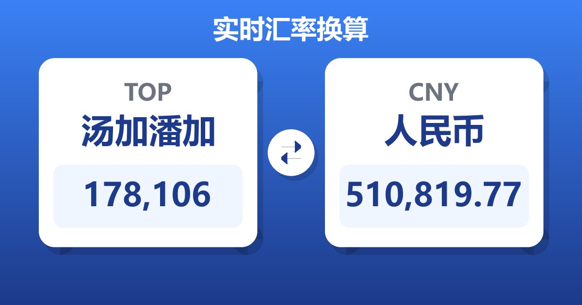 178,106汤加潘加兑人民币