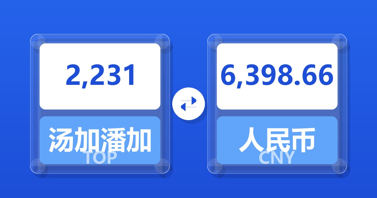 2,231汤加潘加兑人民币