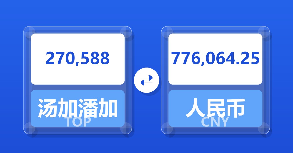 270,588汤加潘加兑人民币