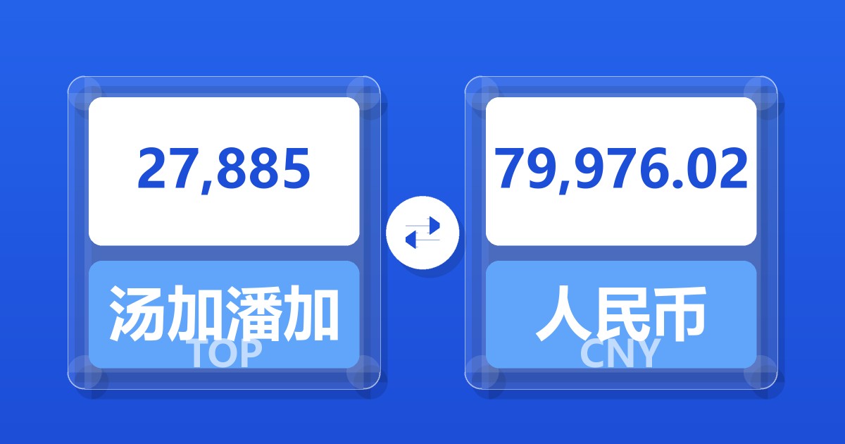 27,885汤加潘加兑人民币