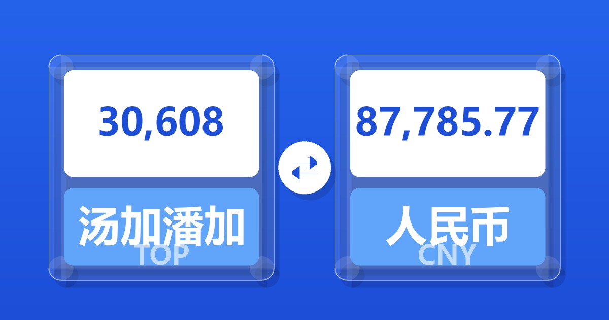 30,608汤加潘加兑人民币