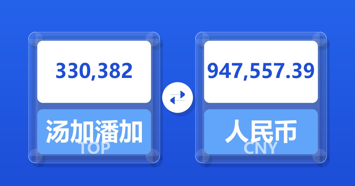 330,382汤加潘加兑人民币