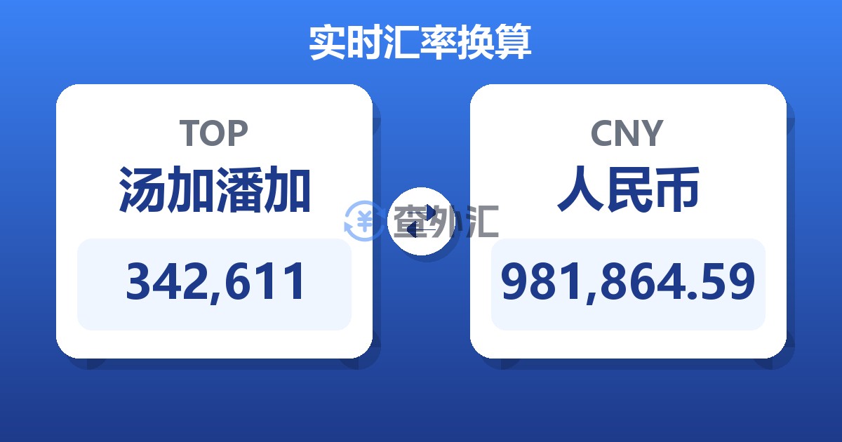342,611汤加潘加兑人民币