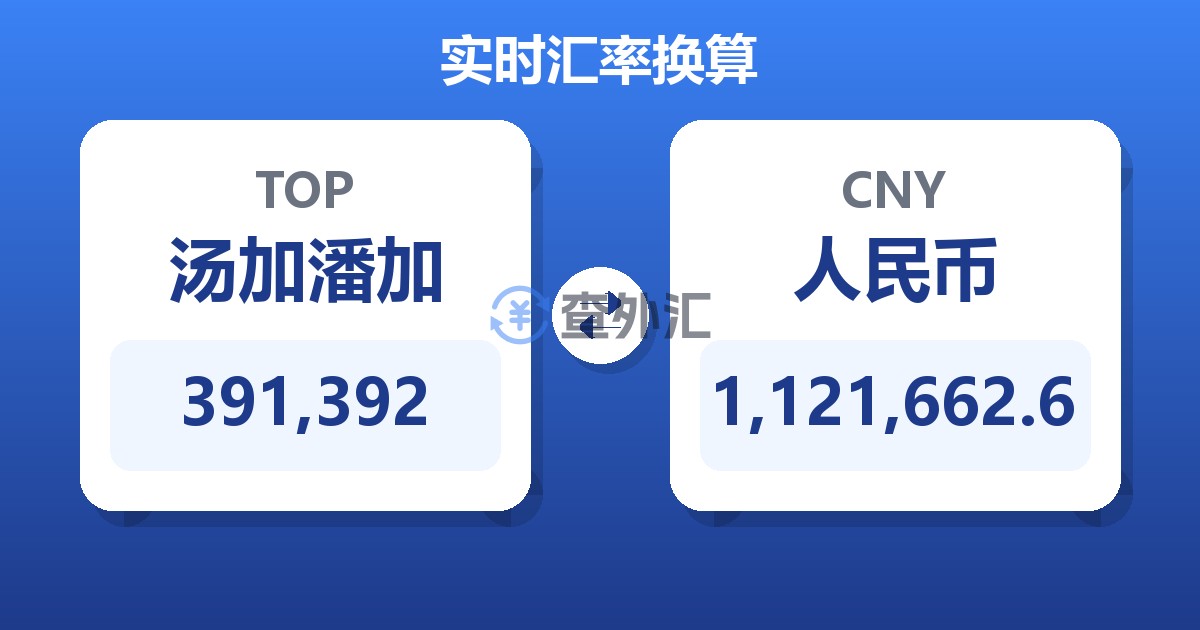 391,392汤加潘加兑人民币