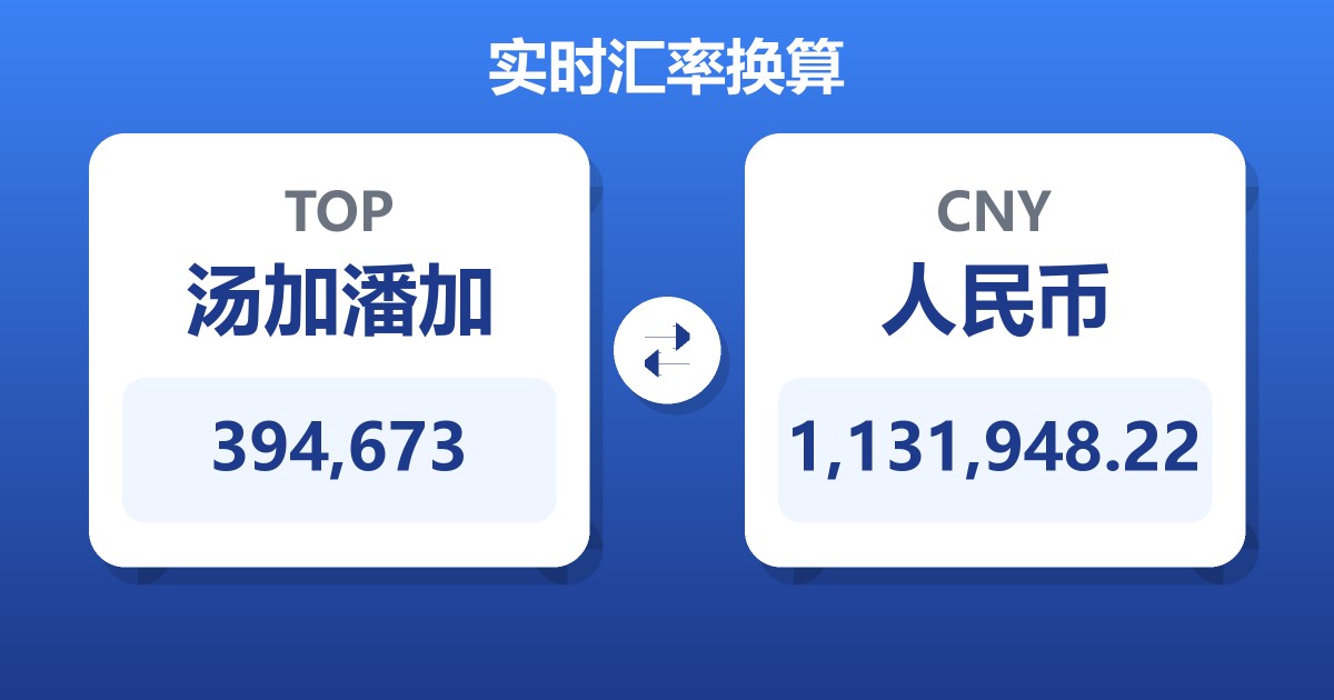 394,673汤加潘加兑人民币