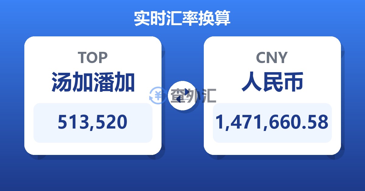 513,520汤加潘加兑人民币