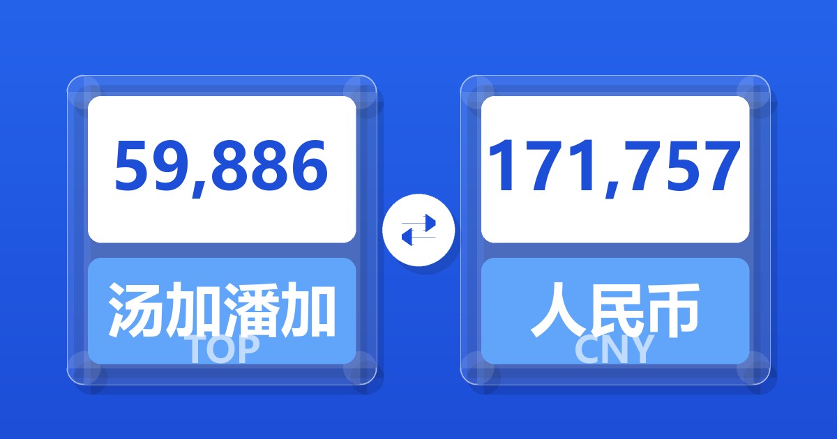 59,886汤加潘加兑人民币