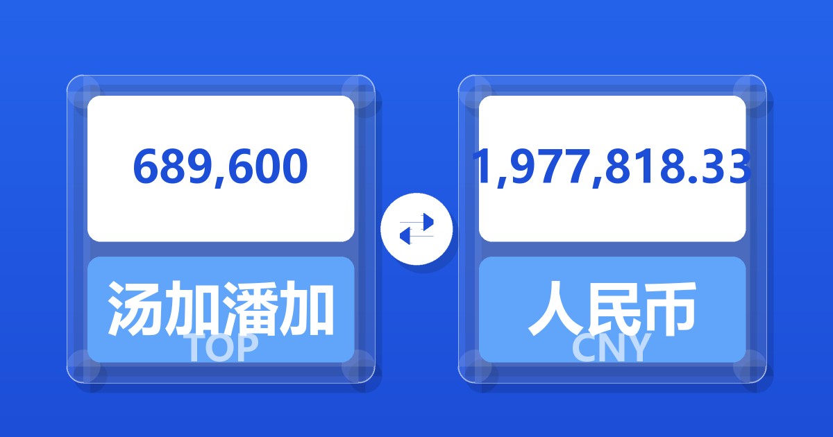 689,600汤加潘加兑人民币