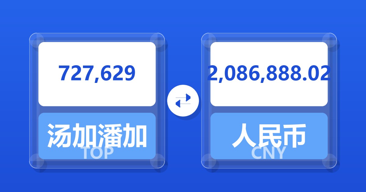727,629汤加潘加兑人民币