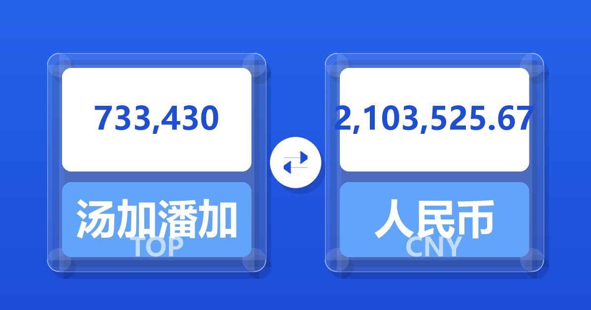 733,430汤加潘加兑人民币