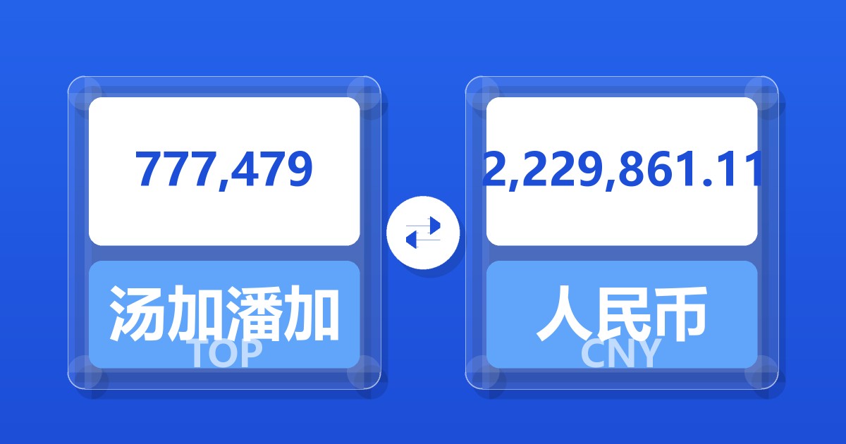 777,479汤加潘加兑人民币